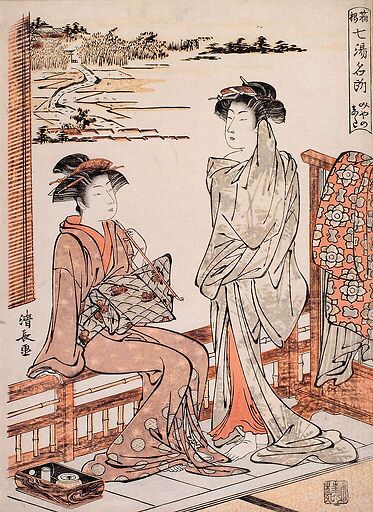 Miyanoshita