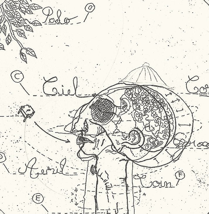 Résonance, 2000 - Philippe Favier