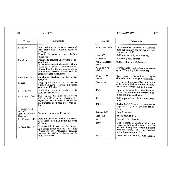 La Lune - Encyclopédie de voyage Nagel
