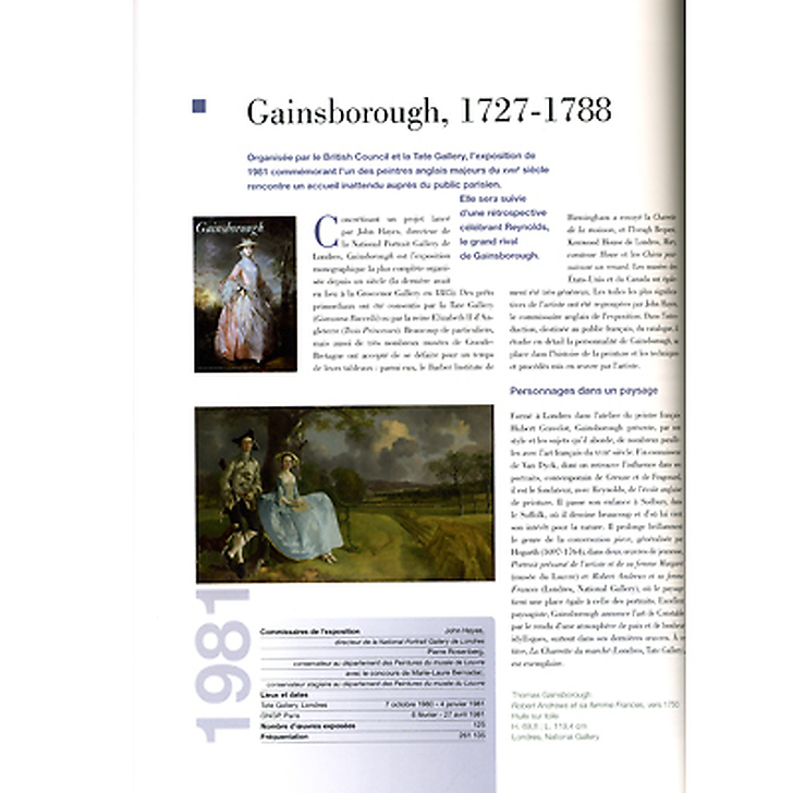 50 ans d'expositions au Grand Palais