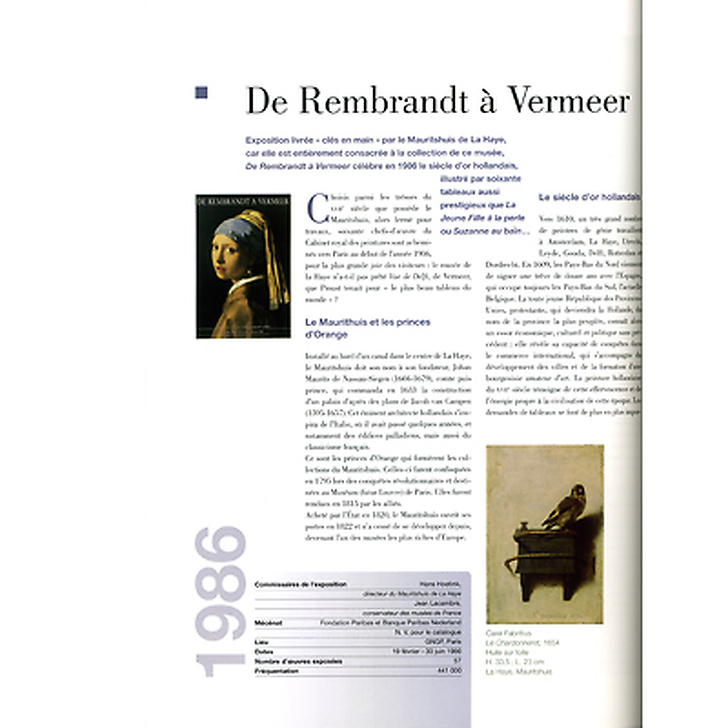 50 ans d'expositions au Grand Palais