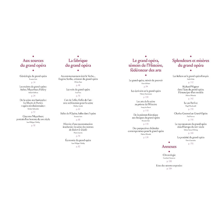 Le grand opéra 1828-1867 - Le spectacle de l'histoire - Catalogue d'exposition