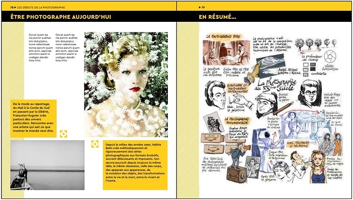 Une brève histoire de la photographie, de 1816 à nos jours