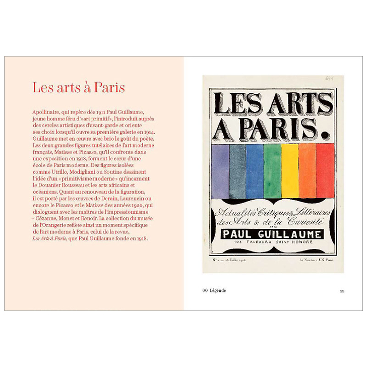 Mini guide de l'Orangerie