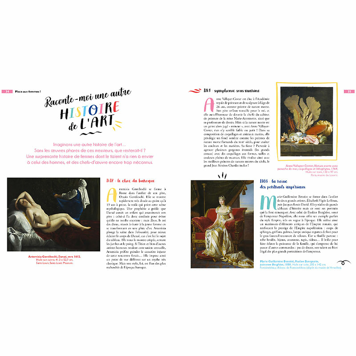 Artistes Femmes - Revue DADA N° 250