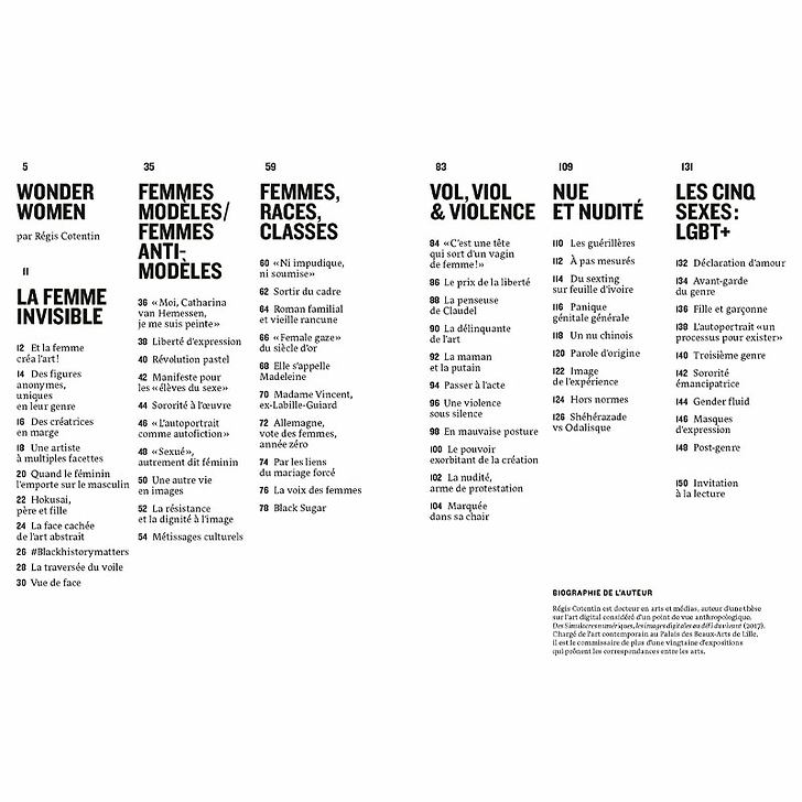 Wonder women. Ni muses, ni modèles : artistes!