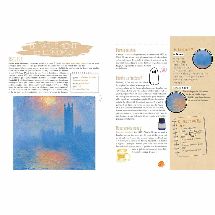 Les impressionnistes expliqués aux enfants