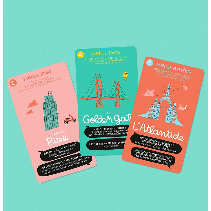 Jeu de 7 familles Super endroits - Minus Éditions