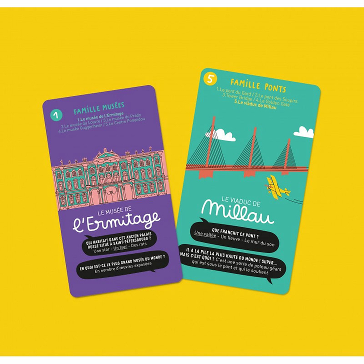 Jeu de 7 familles Super endroits - Minus Éditions