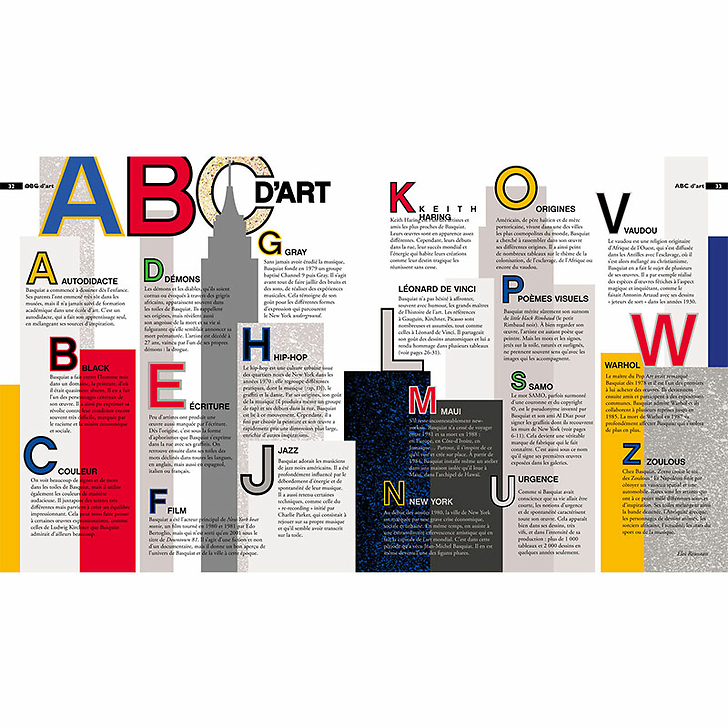 Basquiat - Revue DADA N° 159