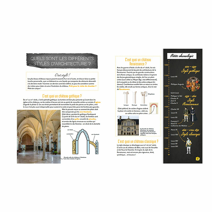 Les châteaux de France expliqués aux enfants