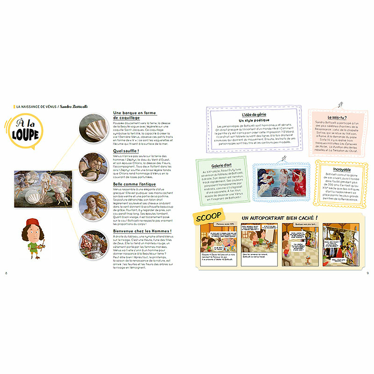 Les 10 plus beaux tableaux racontés aux enfants