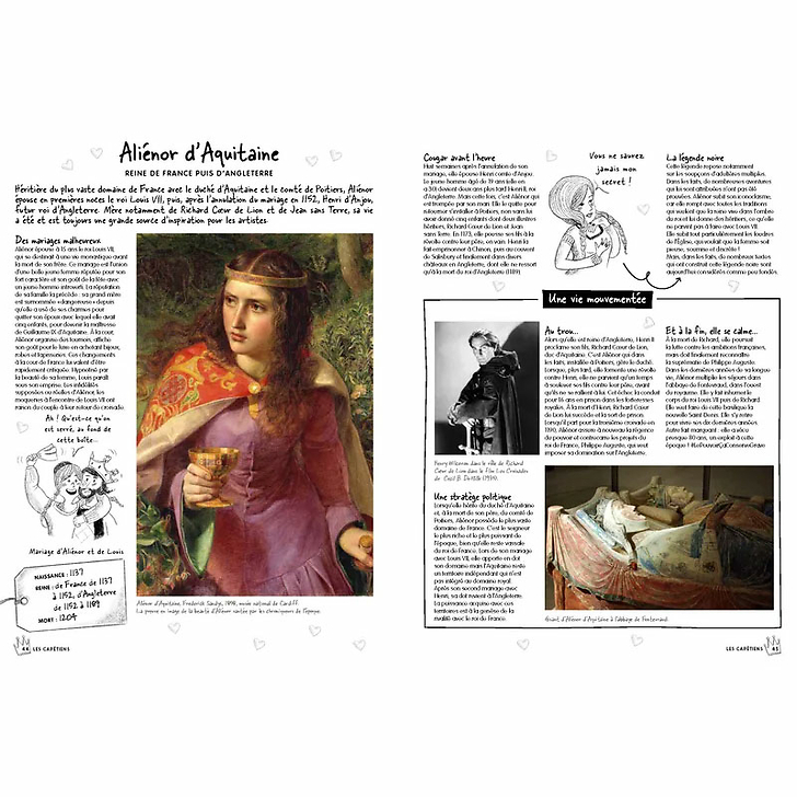 Les rois et reines de France