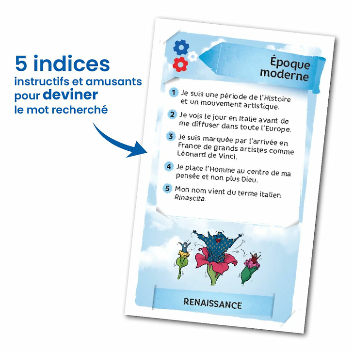 Game Cue me in! - History of France - Bioviva