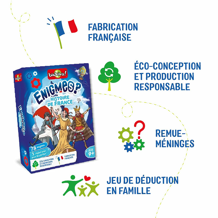 Game Cue me in! - History of France - Bioviva