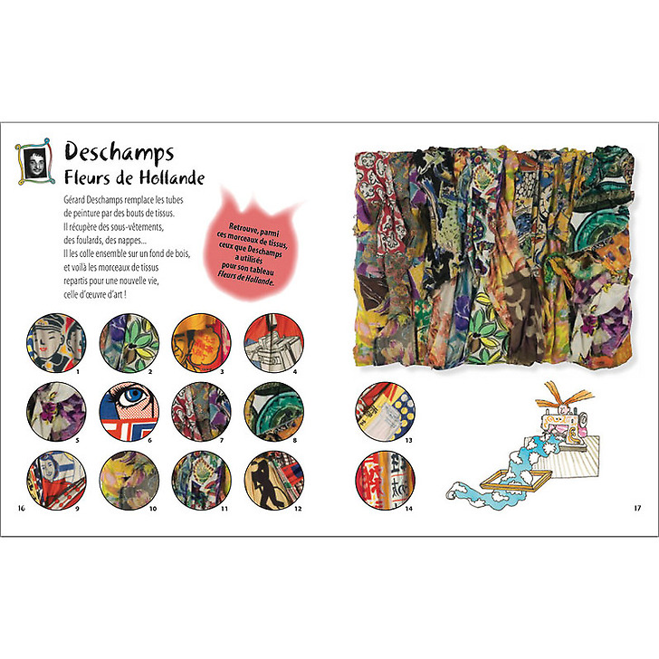 La bande à Niki - Les Nouveaux Réalistes