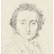 Portrait de Paganini, violoniste et compositeur - Ingres
