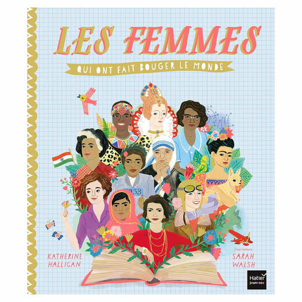 Les femmes qui ont fait bouger le monde