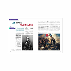 21 œuvres qui ont fait l'Histoire de France