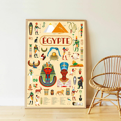 Poster pédagogique Égypte + 35 stickers - Poppik