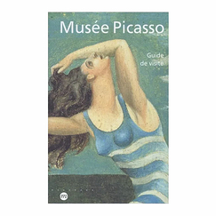 Musée Picasso Visit Guide